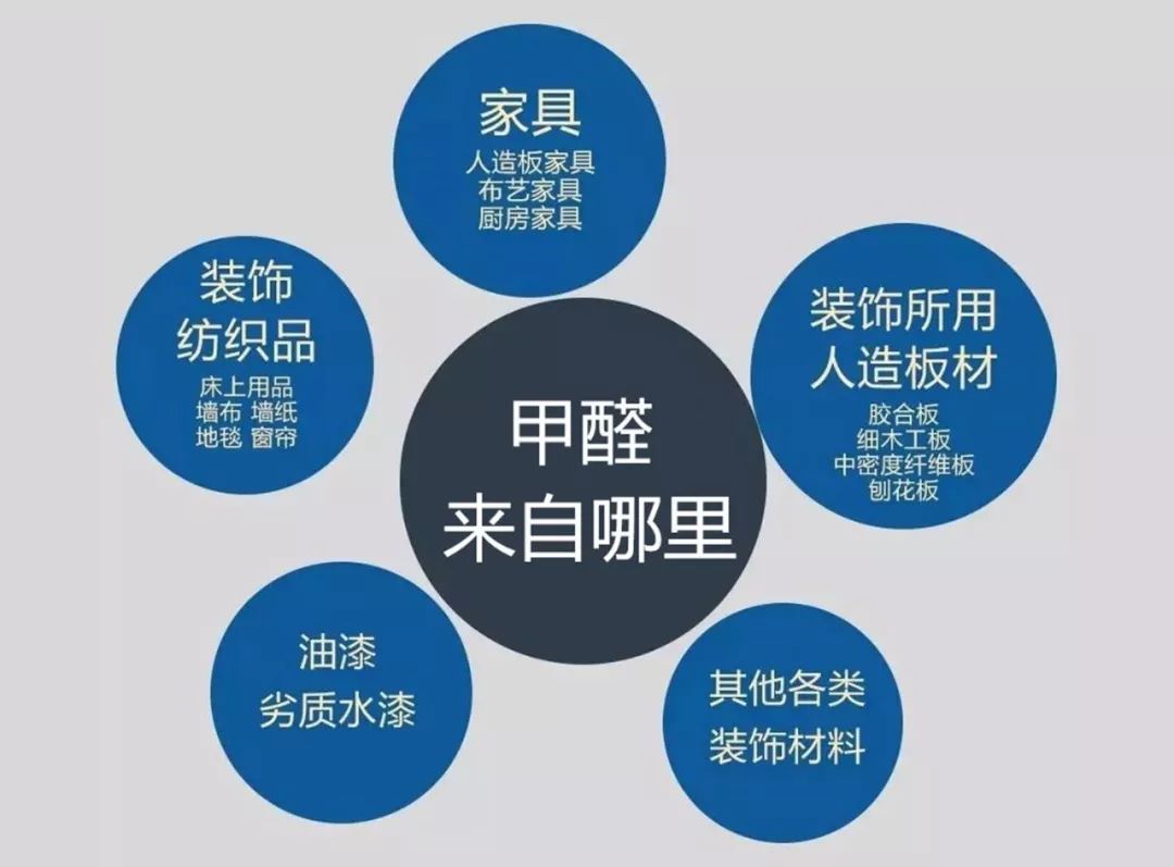 甲醛草莓视频成人APP下载