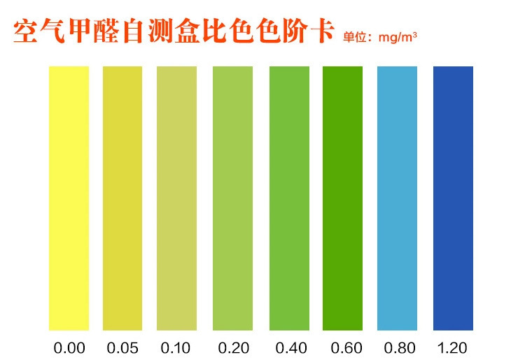 甲醛草莓视频成人APP下载方法