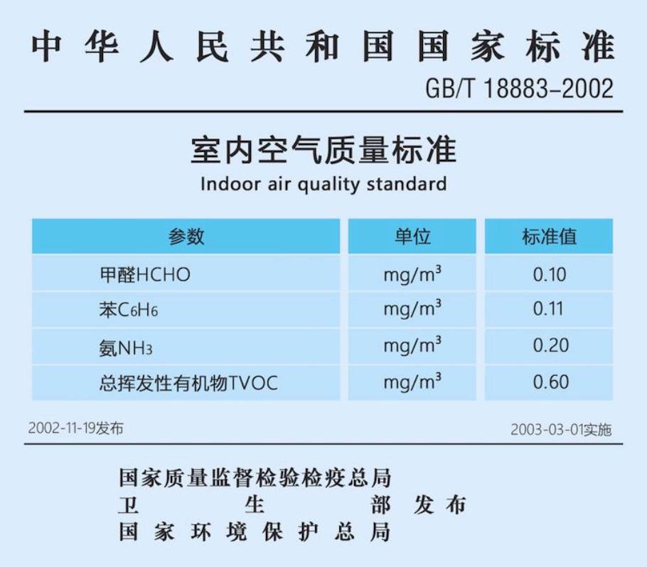 甲醛草莓视频成人APP下载收費標準